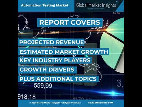Automation Testing Market expects a CAGR of above 15% from 2020 to 2026.