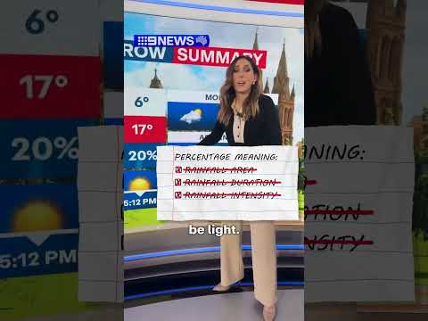 What does the percentage mean in a rain forecast? | 9 News Australia